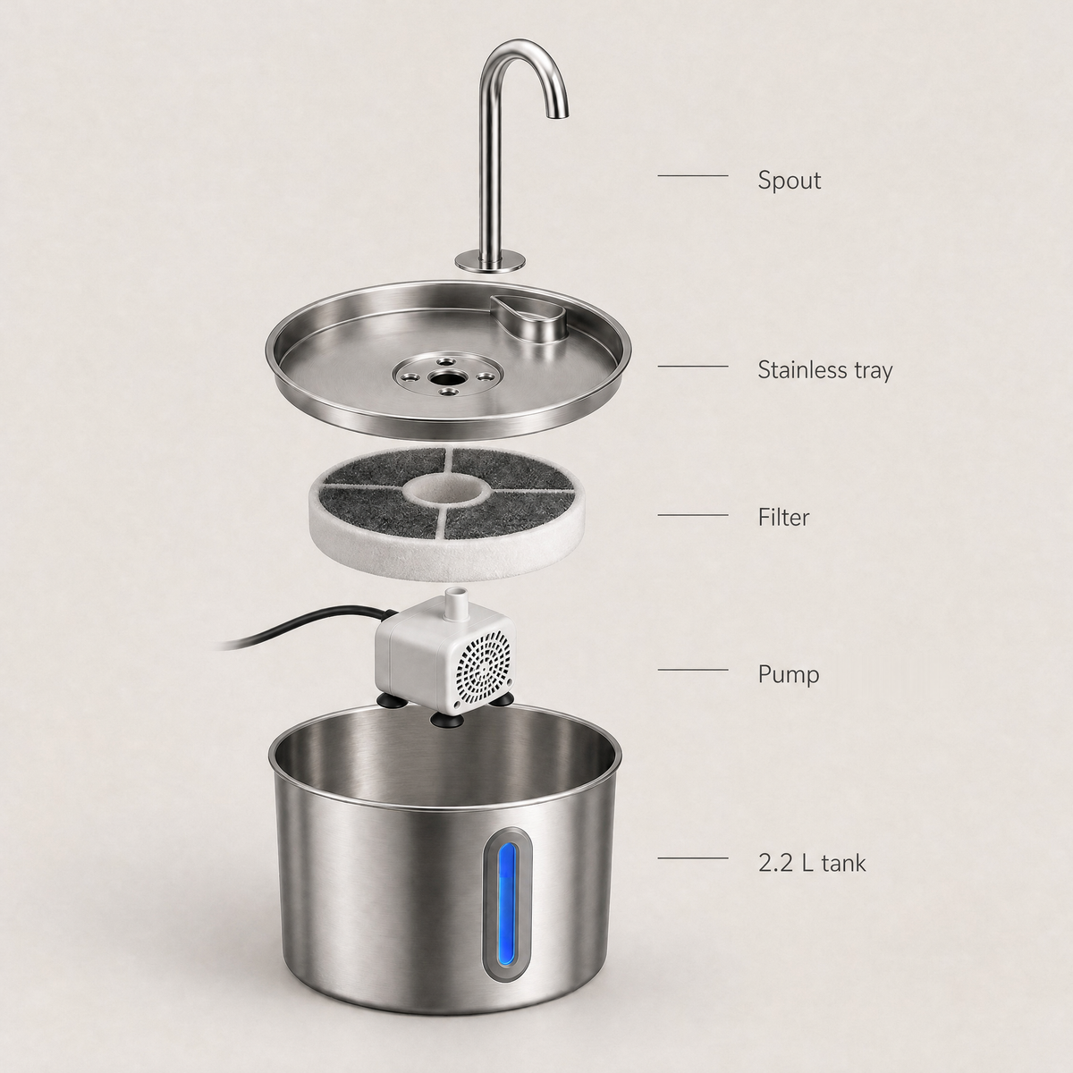 Stainless steel fountain: spout, tray, filter, pump, 2.2 L tank